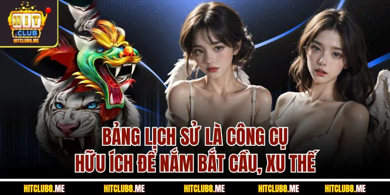 bang-lich-su-la-cong-cu-huu-ich-de-nam-bat-